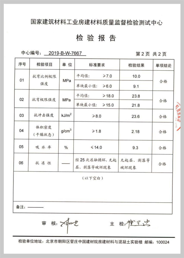 GRC检验报告1